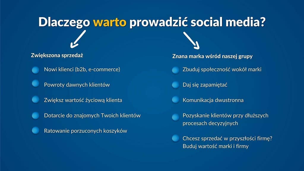 Odbierz bezpłatną checklistę "Zabezpieczenia kont reklamowych Google Ads i Facebook Ads przed hakerami" 5 Zbuduj ekosystem marketingowy