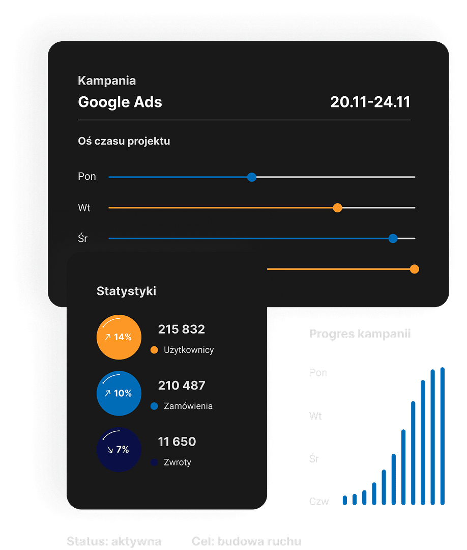Cennik - Pozycjonowanie stron w internecie (SEO) 7 infographics 1